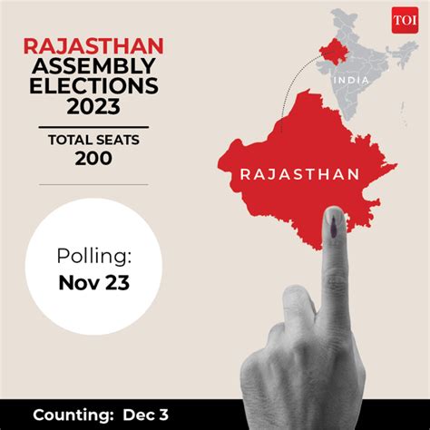 rajasthan election date